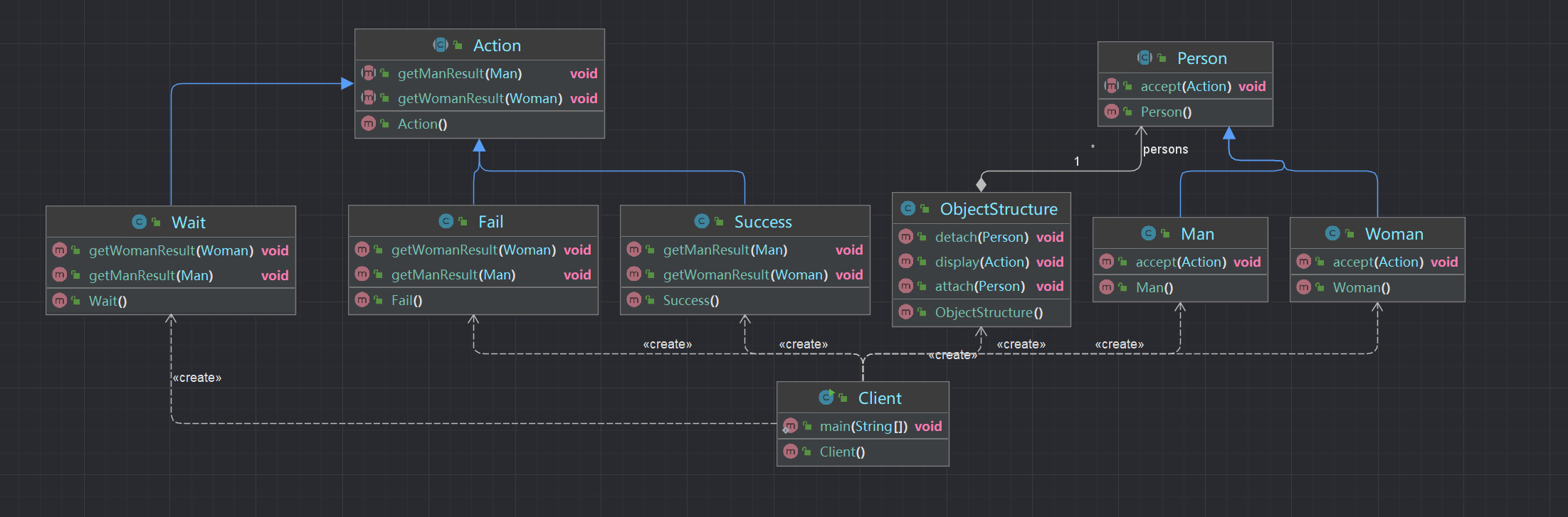 image-20230414220916979